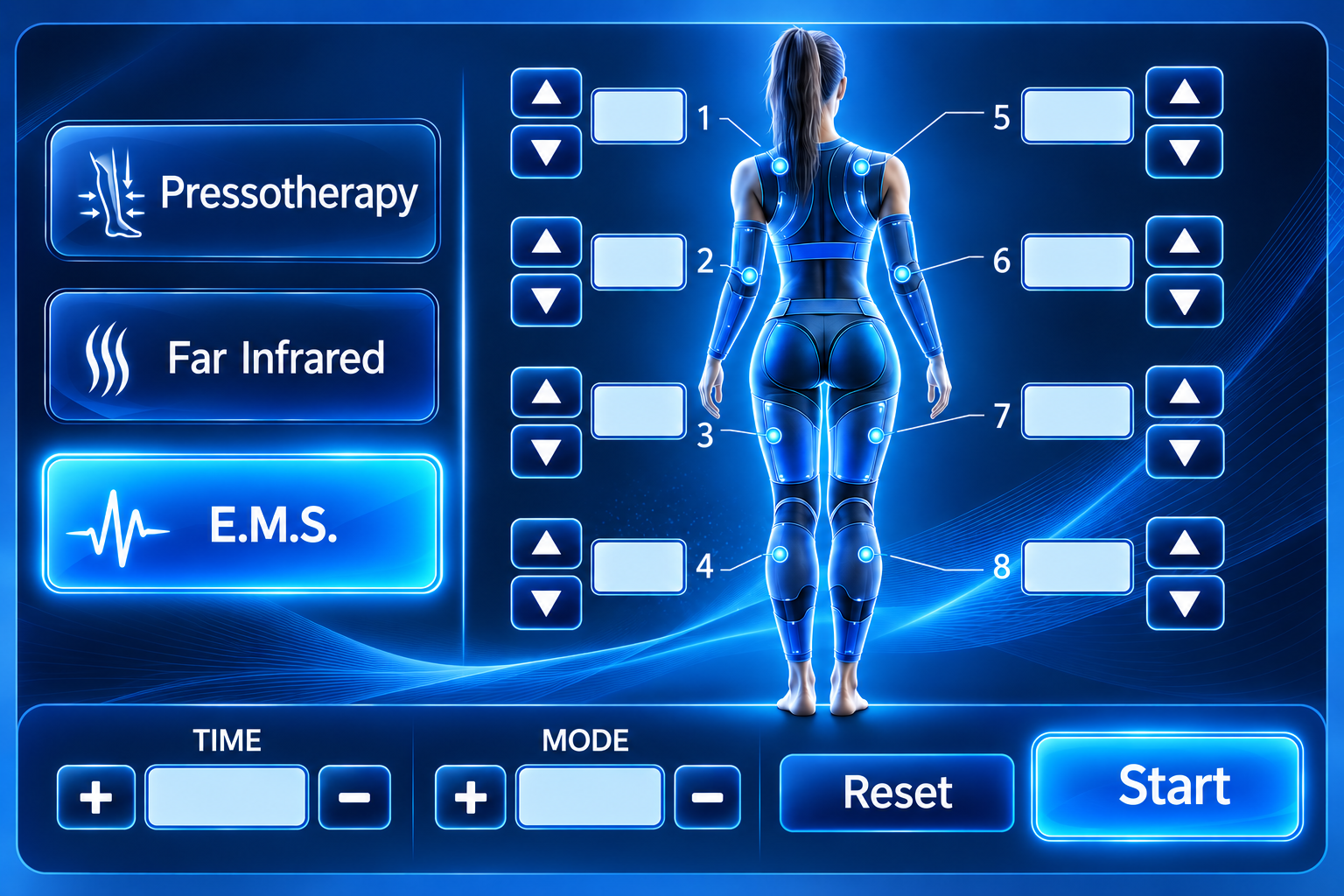 Elektrostymulacja mięśni EMS